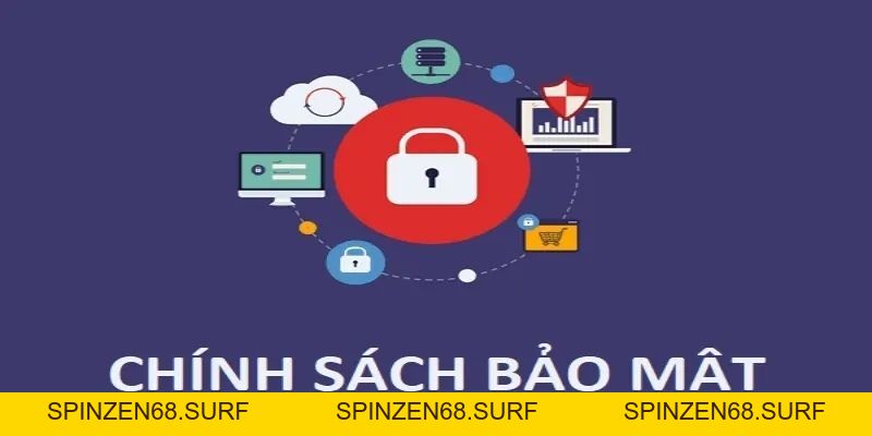 Chính sách bảo mật: Cam kết bảo vệ quyền lợi khách hàng Chính sách bảo mật: Cam kết bảo vệ quyền lợi khách hàng
