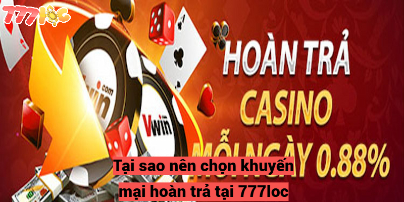 Khuyến Mại Hoàn Trả Hấp Dẫn Diễn Ra Hàng Ngày Tại 777loc