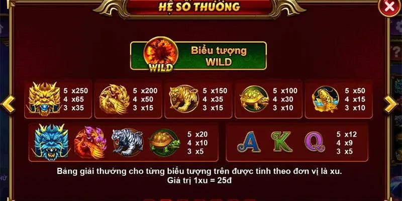 Nổ Hũ Tứ Linh - Khám phá bí mật jackpot khổng lồ tại New88 - spinzen68.surf