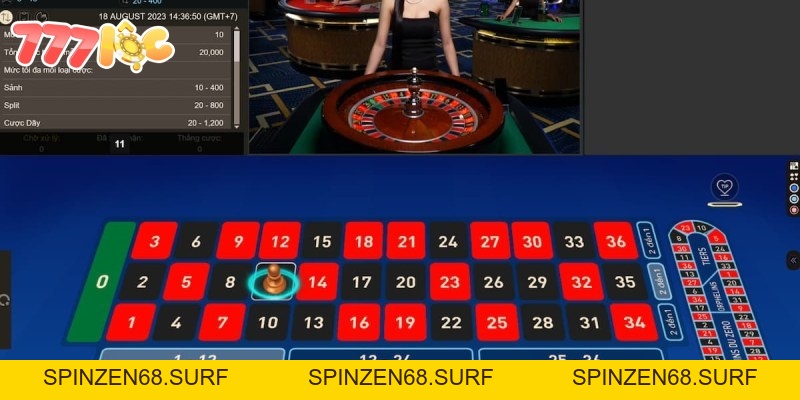 Vòng Xoay Roulette Trò Chơi Cổ Điển Với Cơ Hội Thắng Lớn - spinzen68.surf
